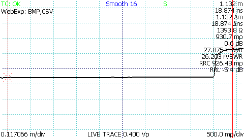 TDR waveform of cable after autofit operation.